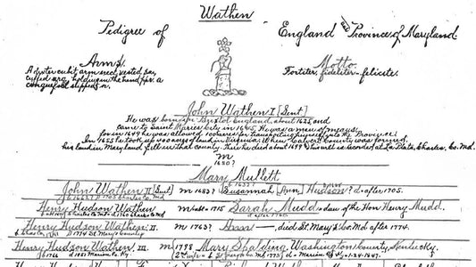 Are We Really Related to Sir Charles Wathen?