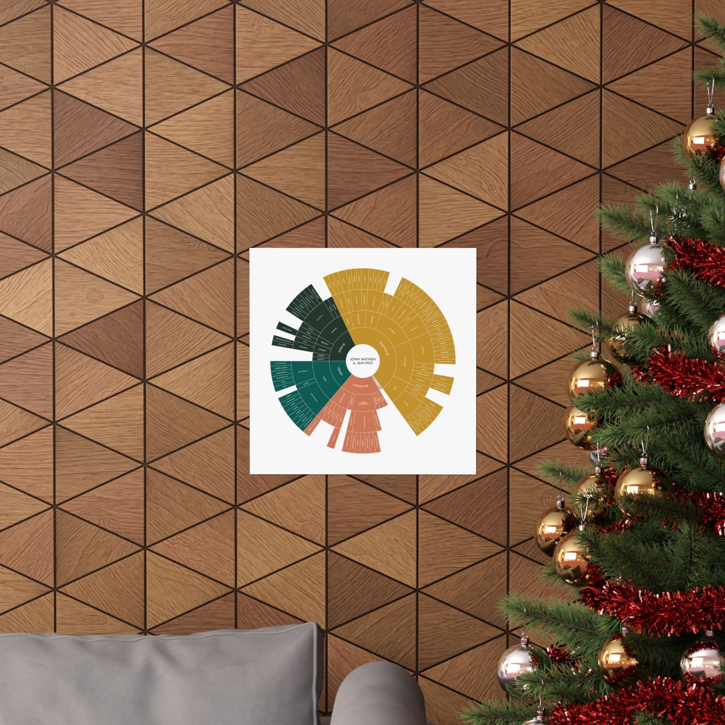 John Wathen Circle Descendancy Poster